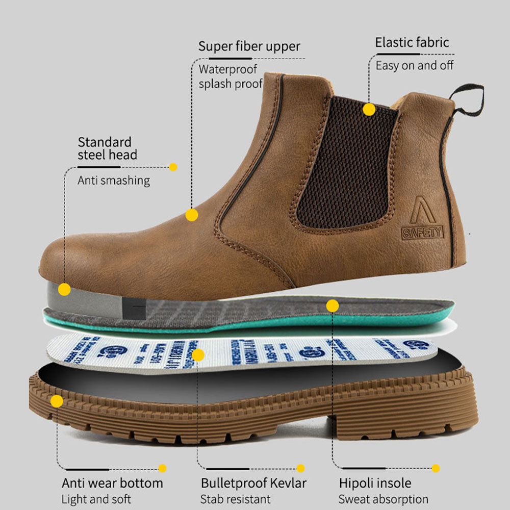 Slip-On Work Boots_Analysis_diagram