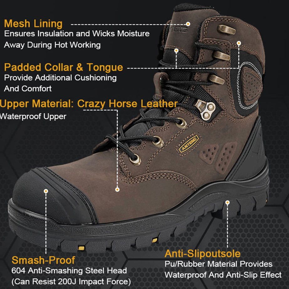 Best Work Boots Material Breakdown Diagram
