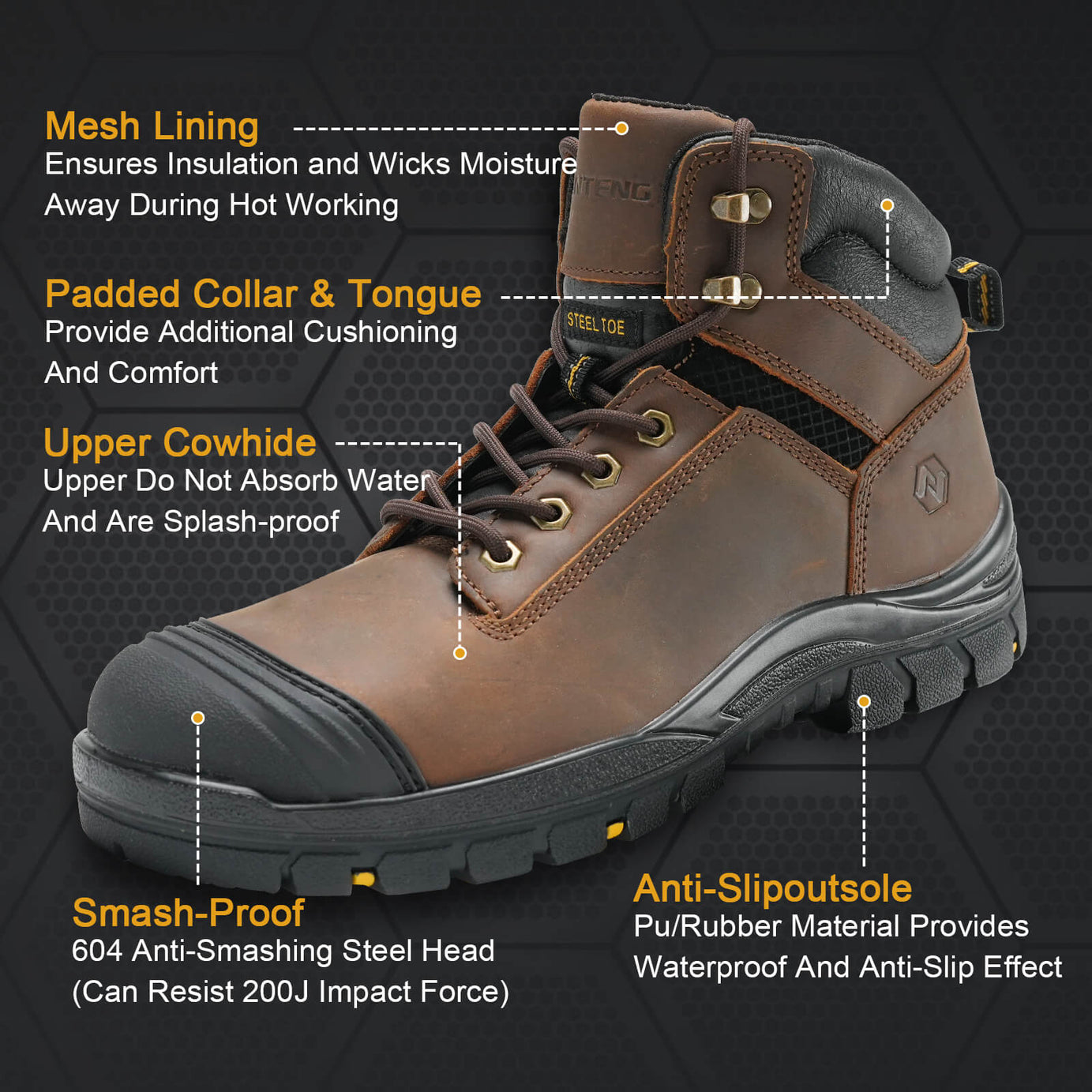 Best Steel Cap Work Boots for Maximum Protection in Construction & Industrial Workplaces